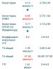 Screenshot_20180406-151638_INVITRO.jpg