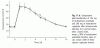post-29132-1453373039.gif