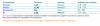 Screenshot_2021-02-03 INVITRO_152291180 pdf.png